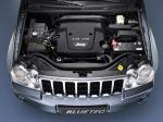 Jeep Grand Cherokee BlueTec Concept 2006 года